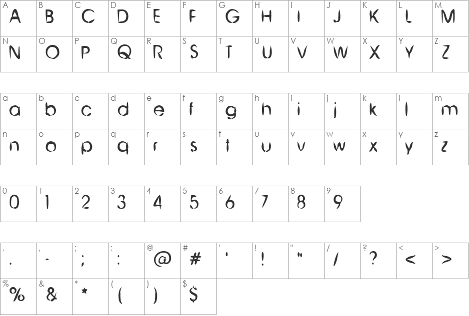 Chibrush font character map preview