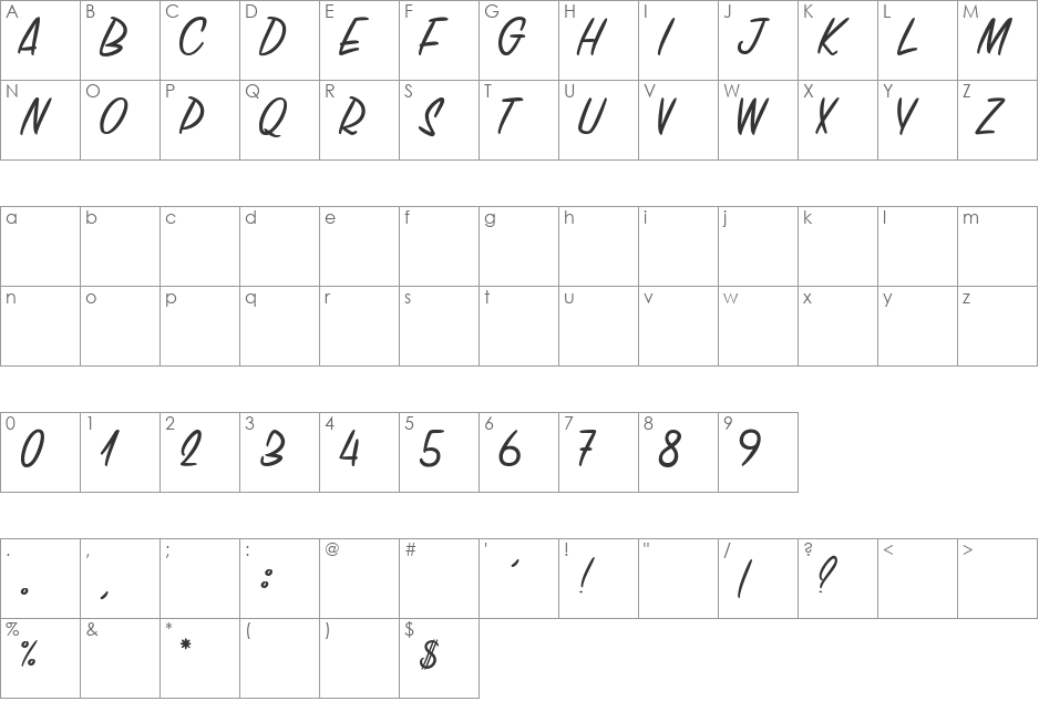 CHICKEN CHORIZO font character map preview