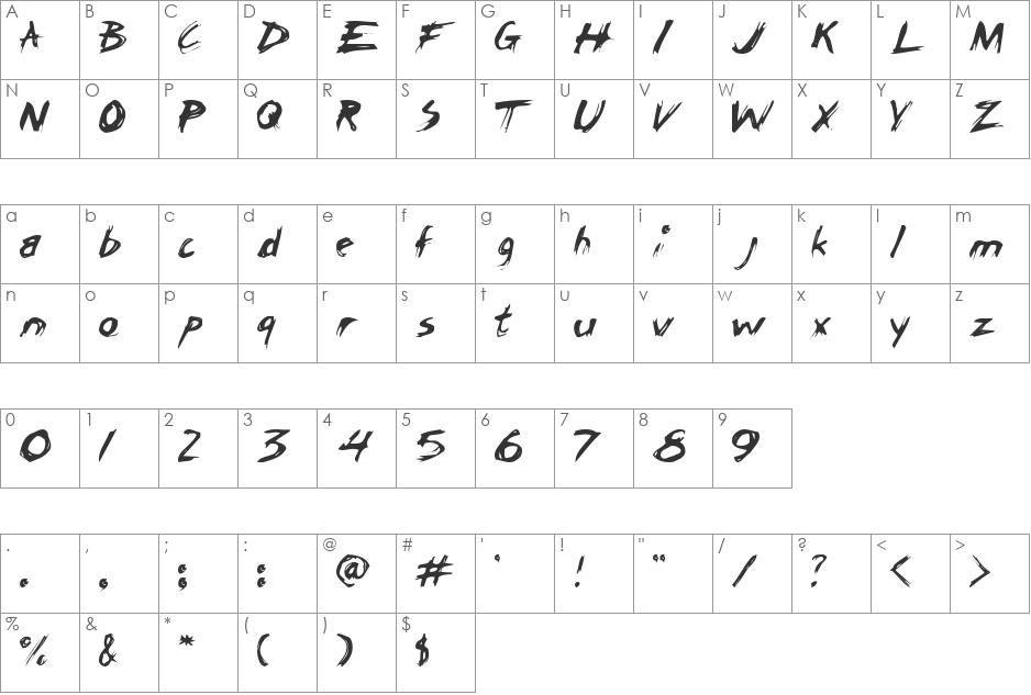 ChickenScratch font character map preview