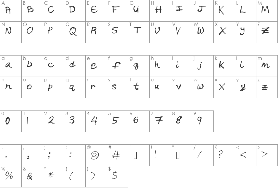 Chicken_Scratch font character map preview