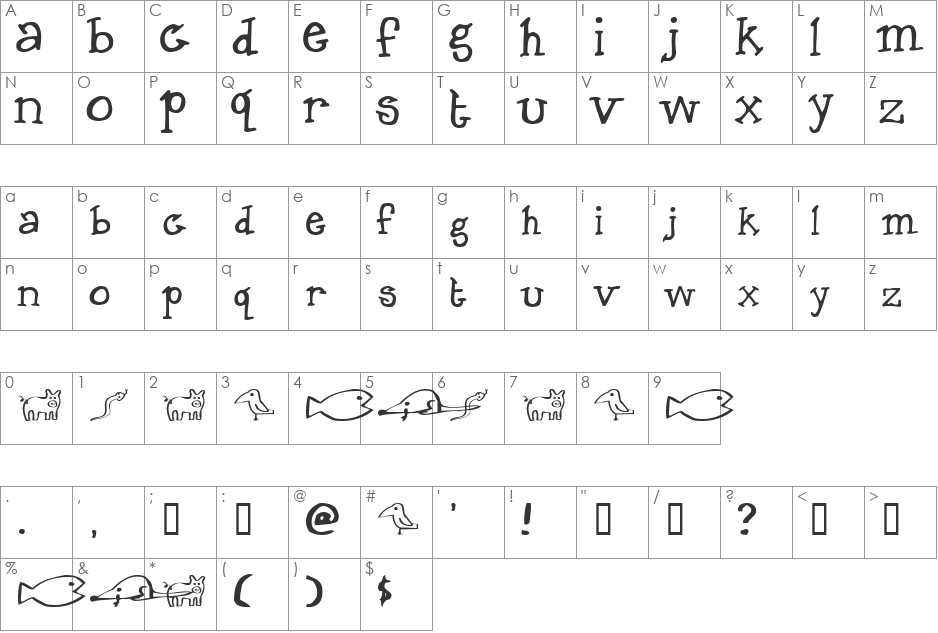 Chigger font character map preview