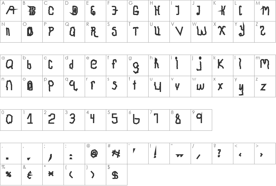 Childhood Thick font character map preview