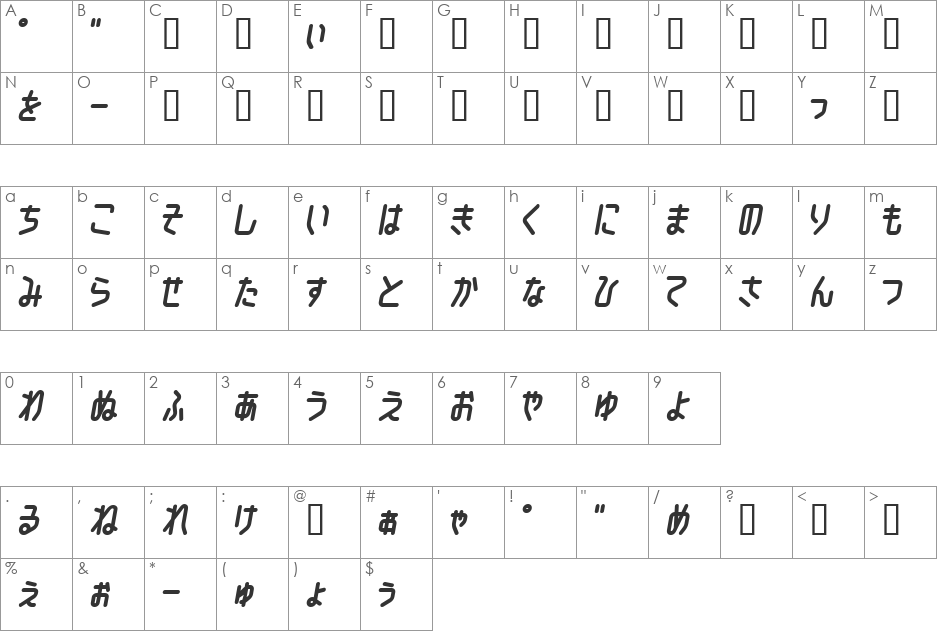 ChildishKT font character map preview