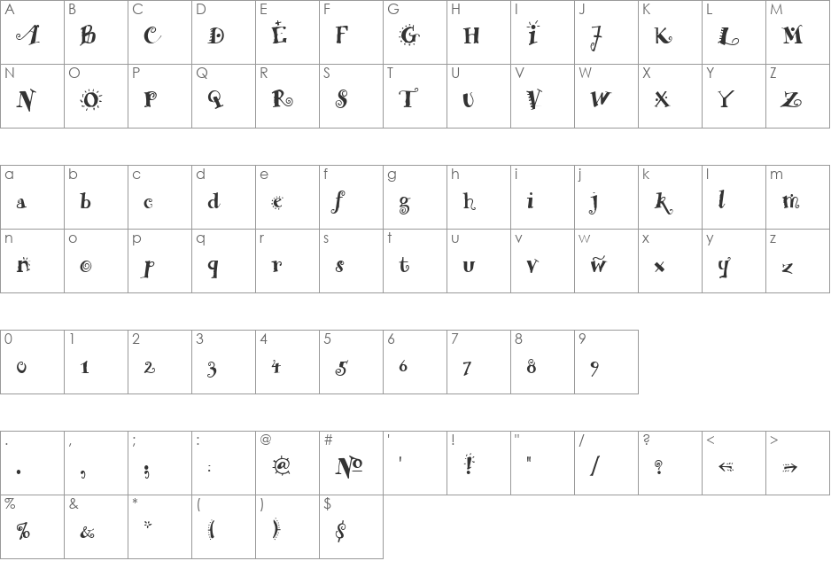 ChiliPepper font character map preview