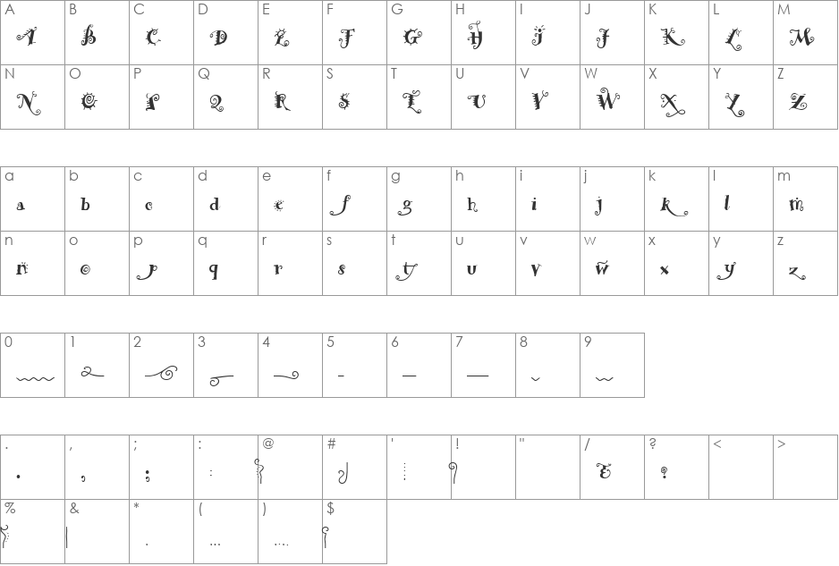 ChiliPepperExtras font character map preview