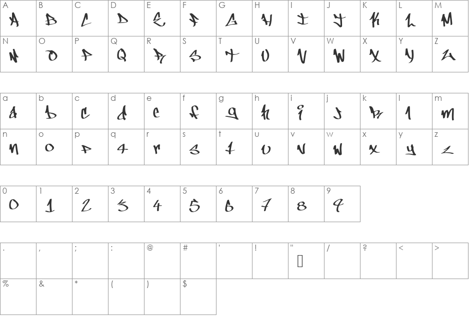 ChillStyle font character map preview