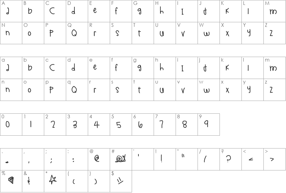Chimichanga font character map preview