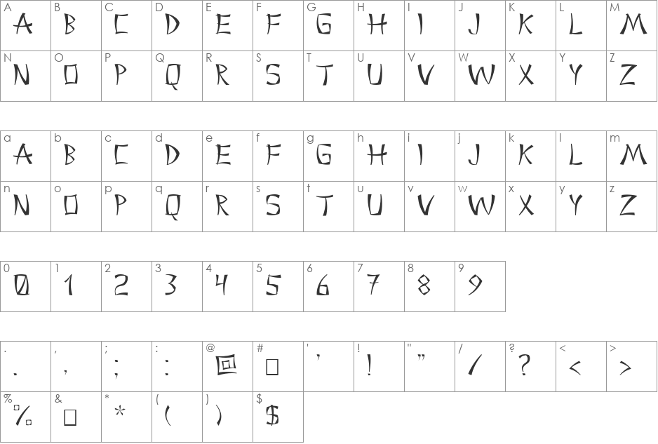 China font character map preview