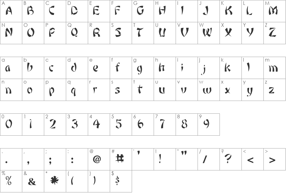 ChinaOne font character map preview