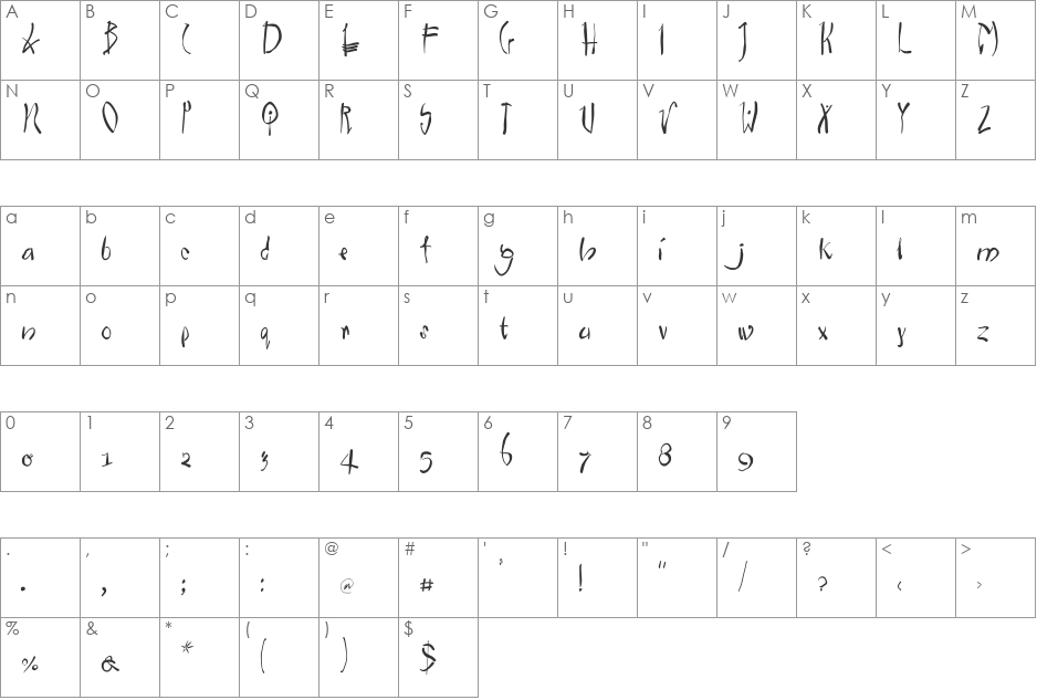 Chinawestern font character map preview