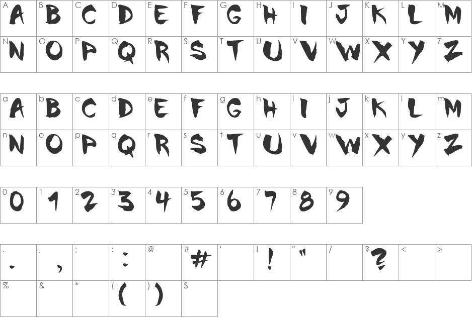Chinela Brush font character map preview