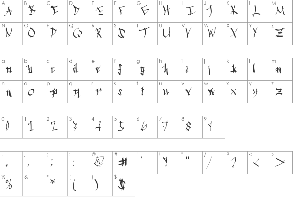 Chinese Calligraphy font character map preview