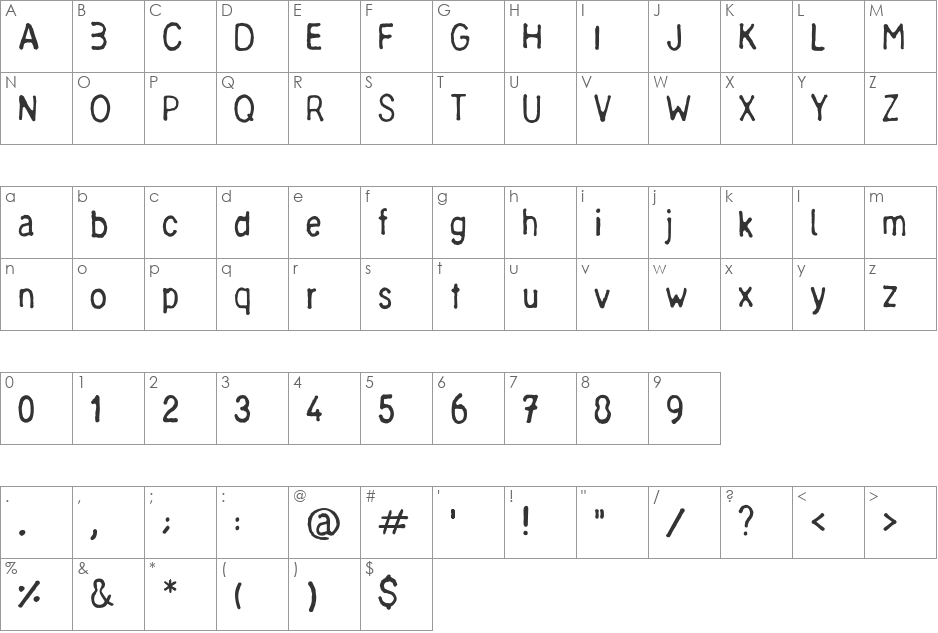 Chinese Ruler font character map preview