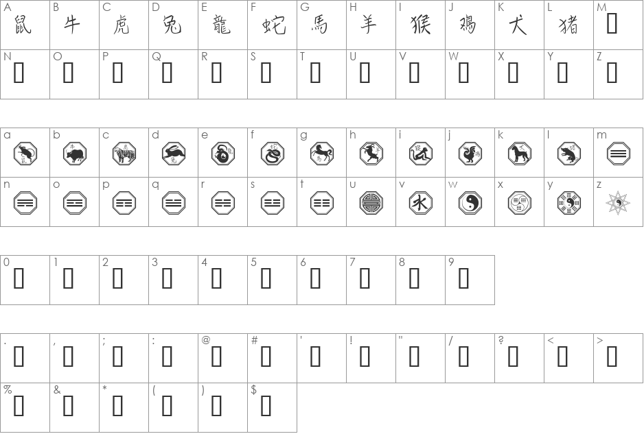Chinese Zodiac font character map preview