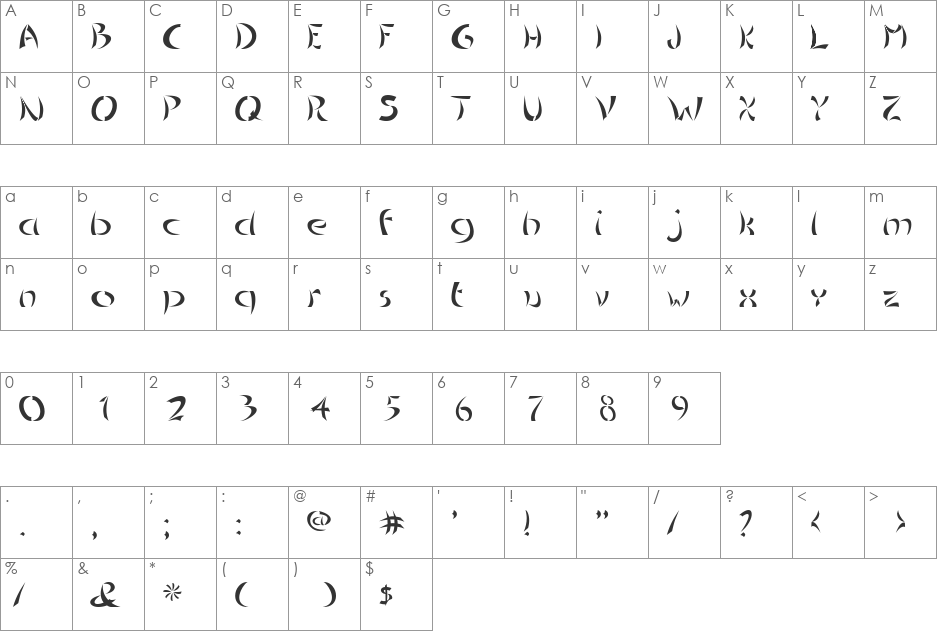 Chinoiseries font character map preview