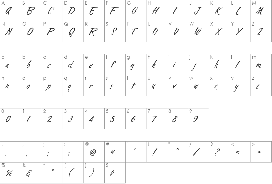 AL Surfboard font character map preview