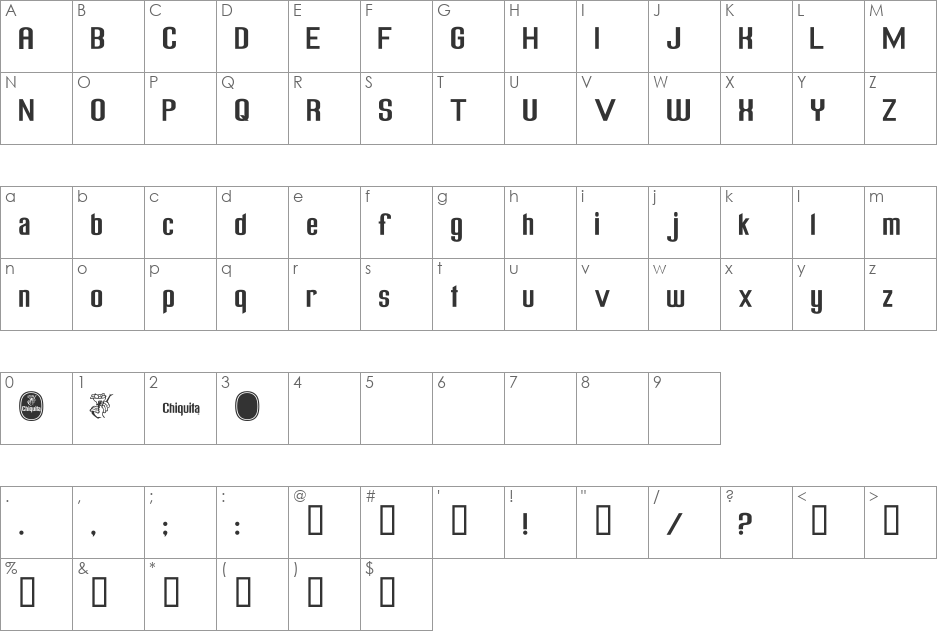Chiquita font character map preview