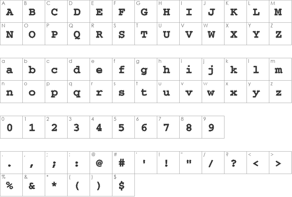 ChiselSpiked font character map preview