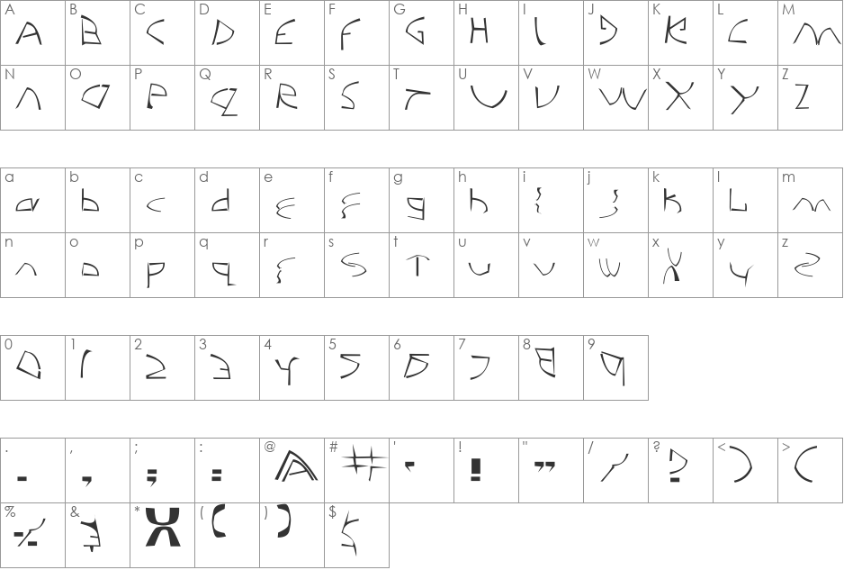 ChiTown-Light font character map preview