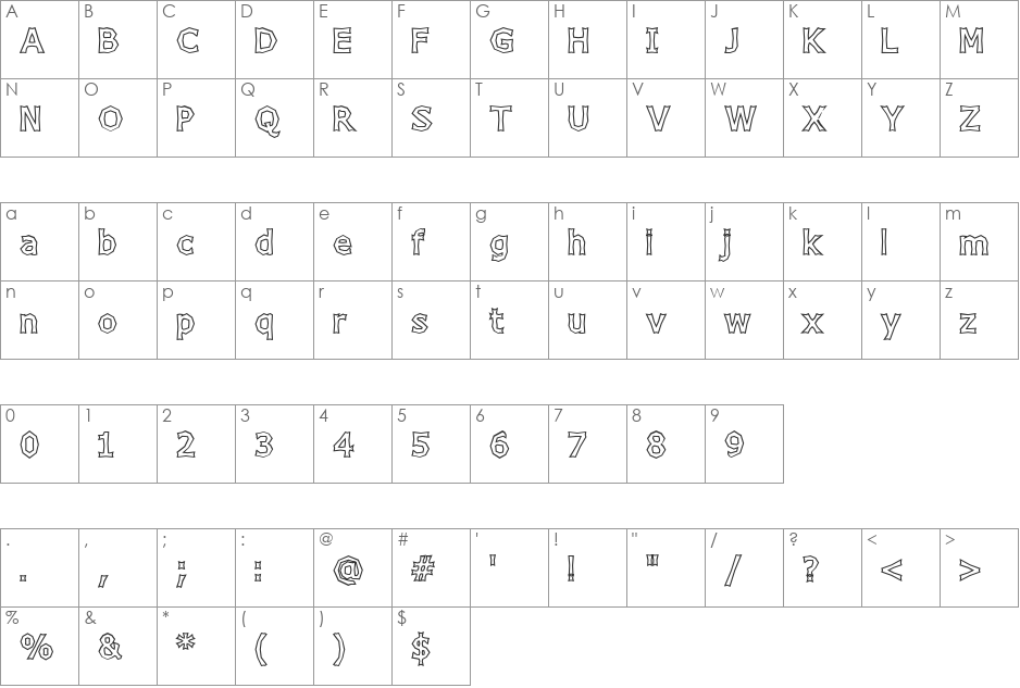 Chizzler Bold Outline font character map preview