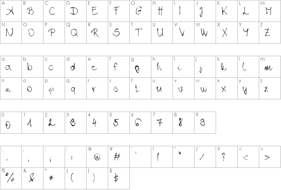 Chloe's handwriting font character map preview
