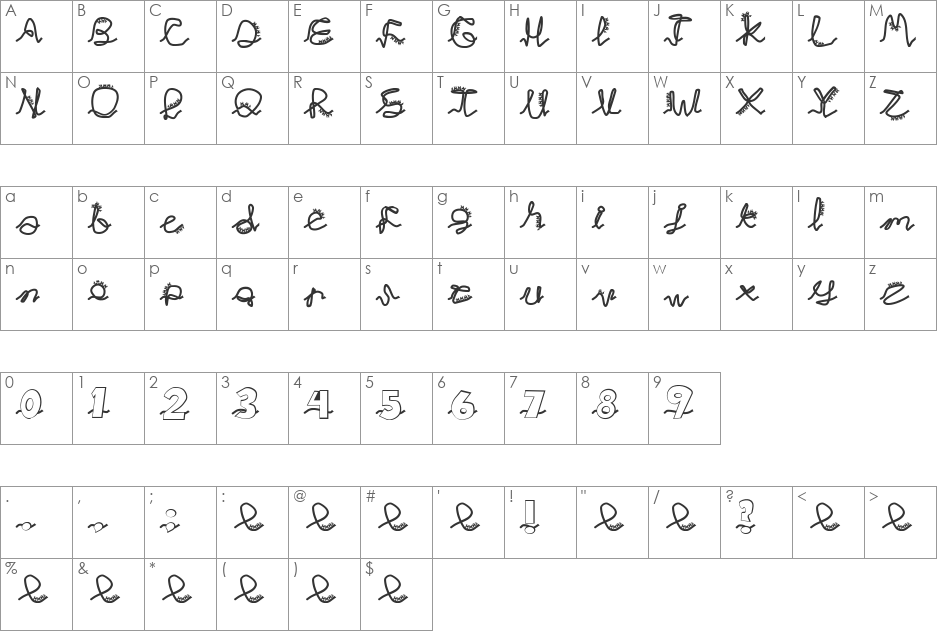 Chlorinej font character map preview
