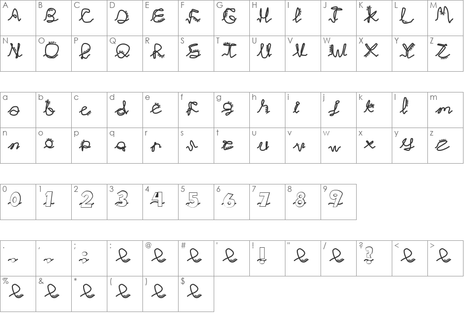 Chlorinej font character map preview