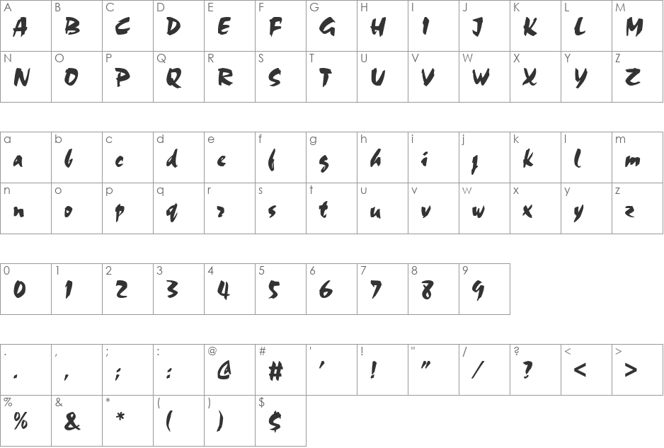 ChocD font character map preview