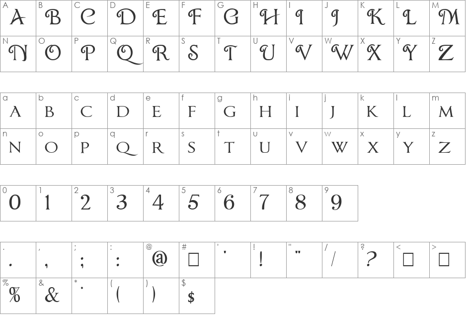 ChocolateBox font character map preview