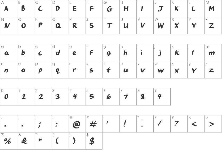 ChocolateIcing font character map preview
