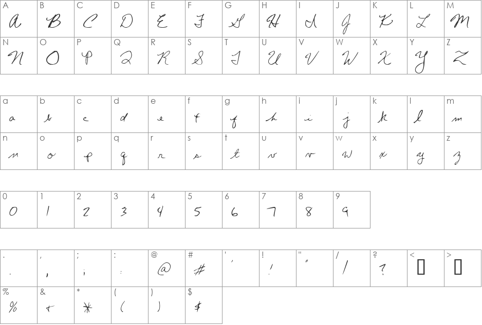 Chris's Handwriting font character map preview