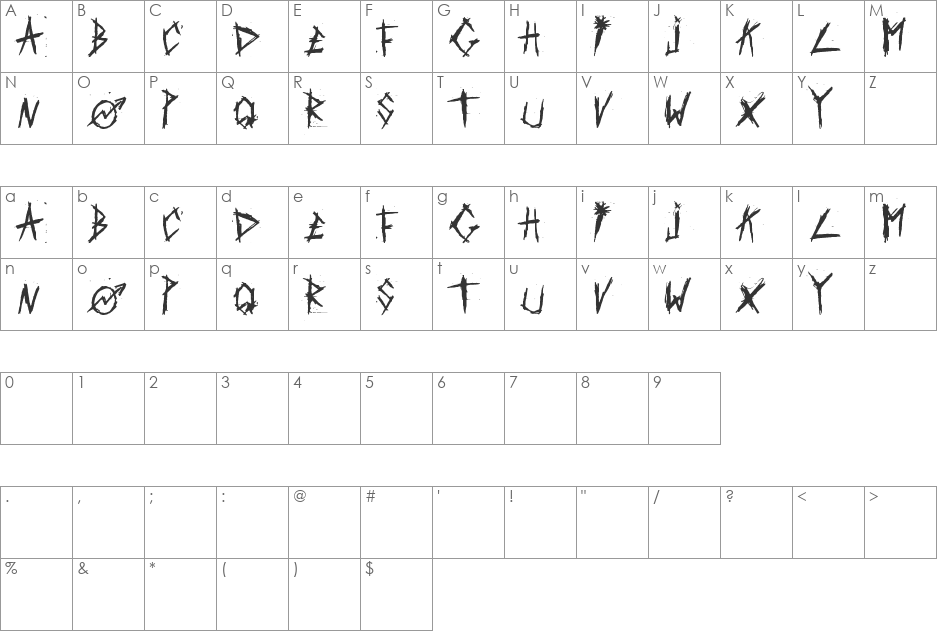 Chris-Man font character map preview