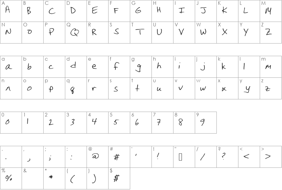 ChristinaHandwriting font character map preview