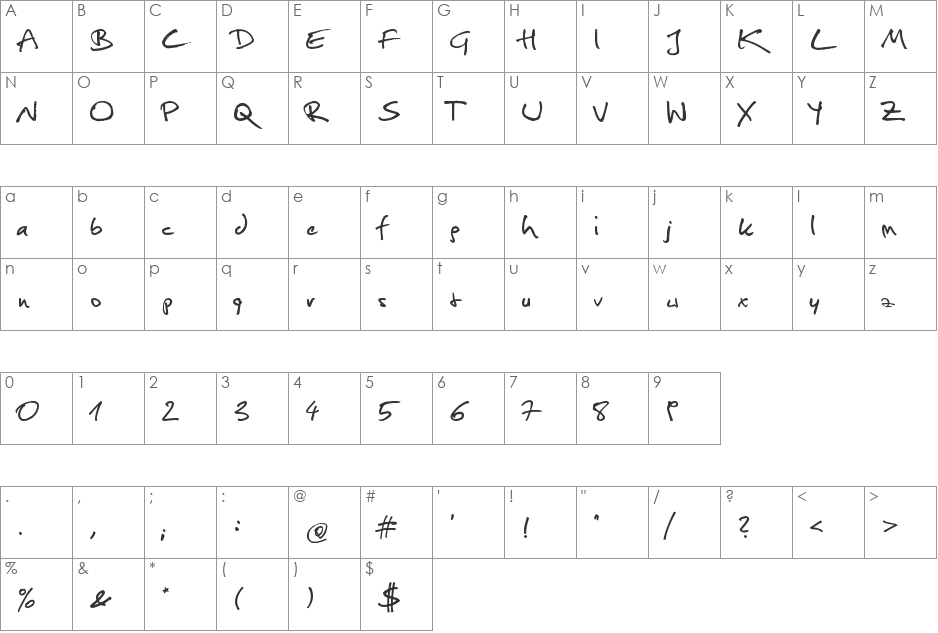 Christopherhand font character map preview