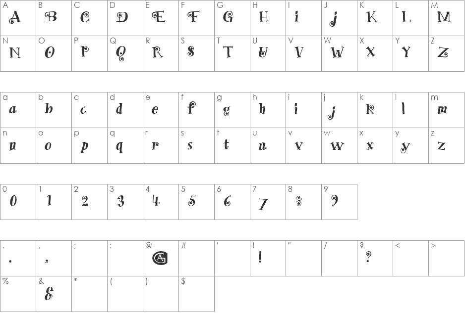 ChristyMarie font character map preview
