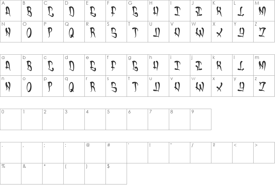 Chrome font character map preview