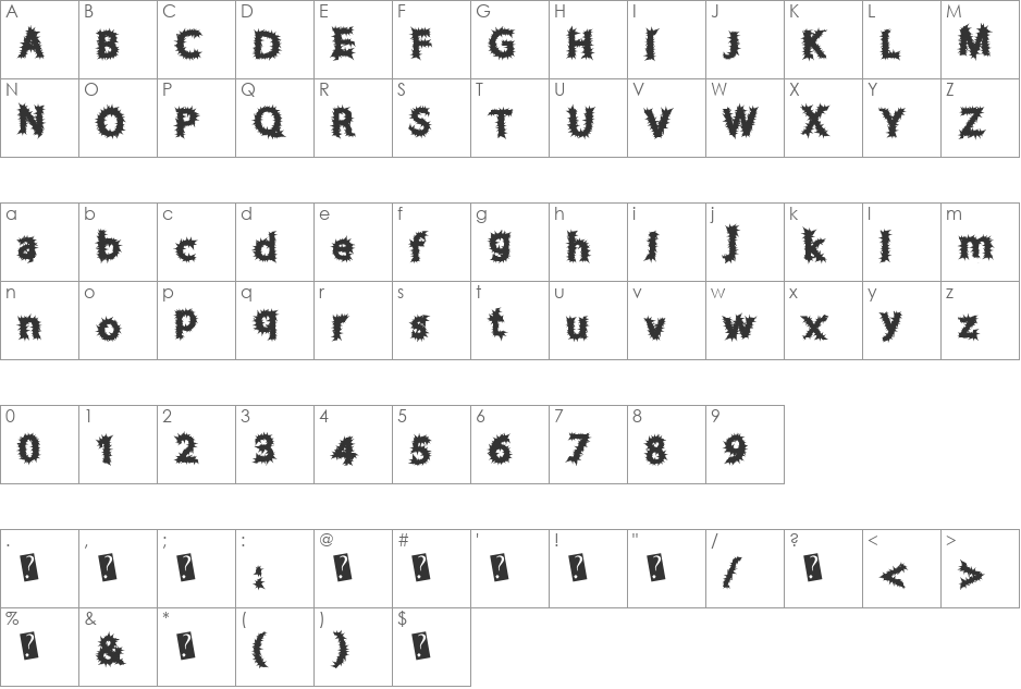 ChronicHarvest font character map preview