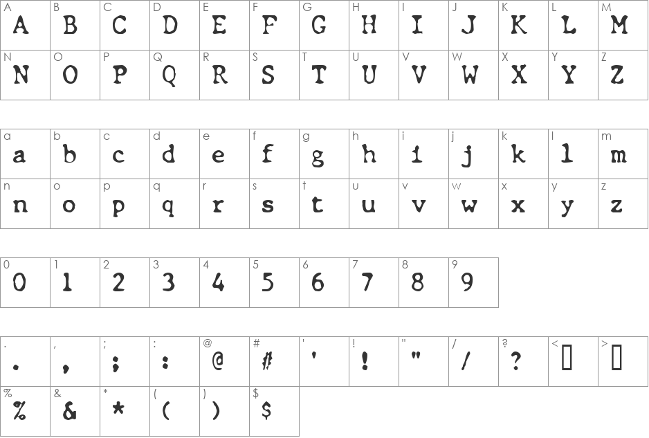 Chunk Type font character map preview