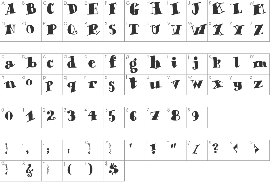 Chunky Times font character map preview