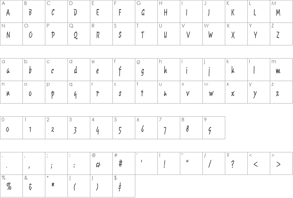ChunkyMonkeyCondensed font character map preview