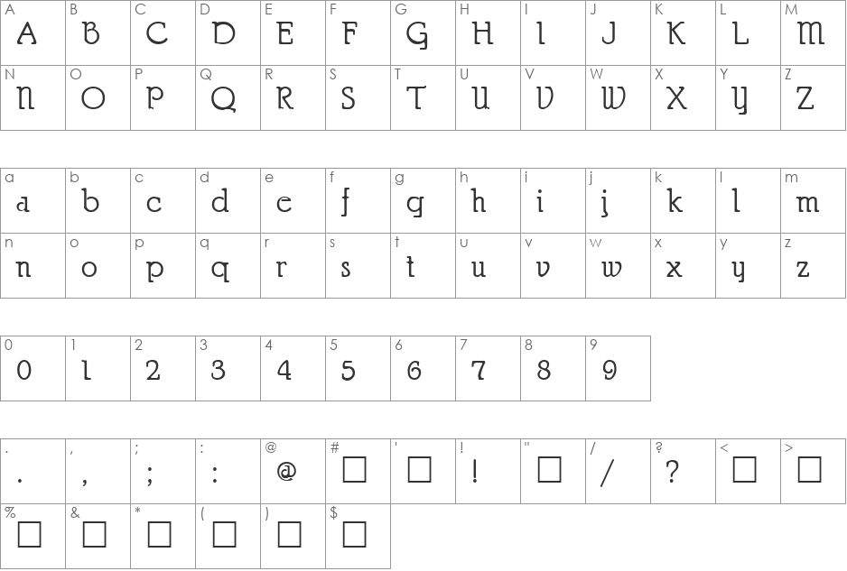 Churchman font character map preview