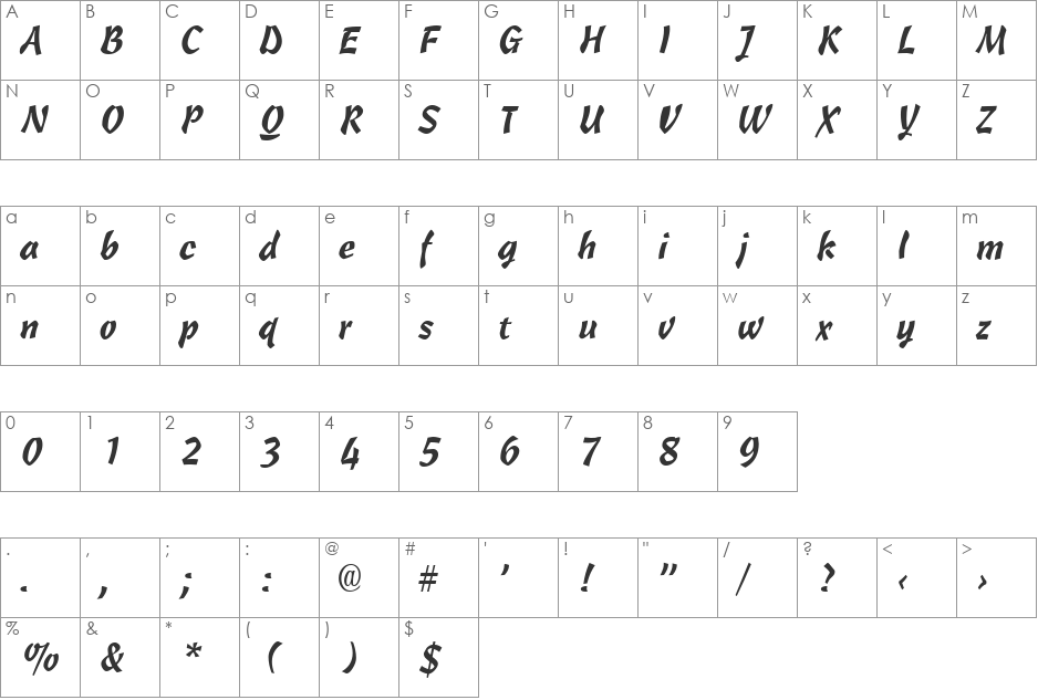 ChurchScript font character map preview