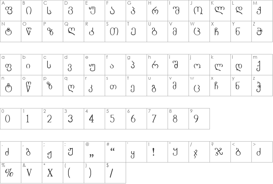 Chveulebrivi TD font character map preview