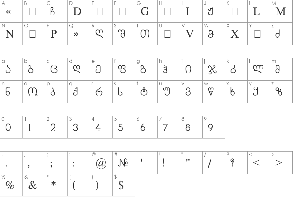 Chveulibrivi Mtavr TT font character map preview