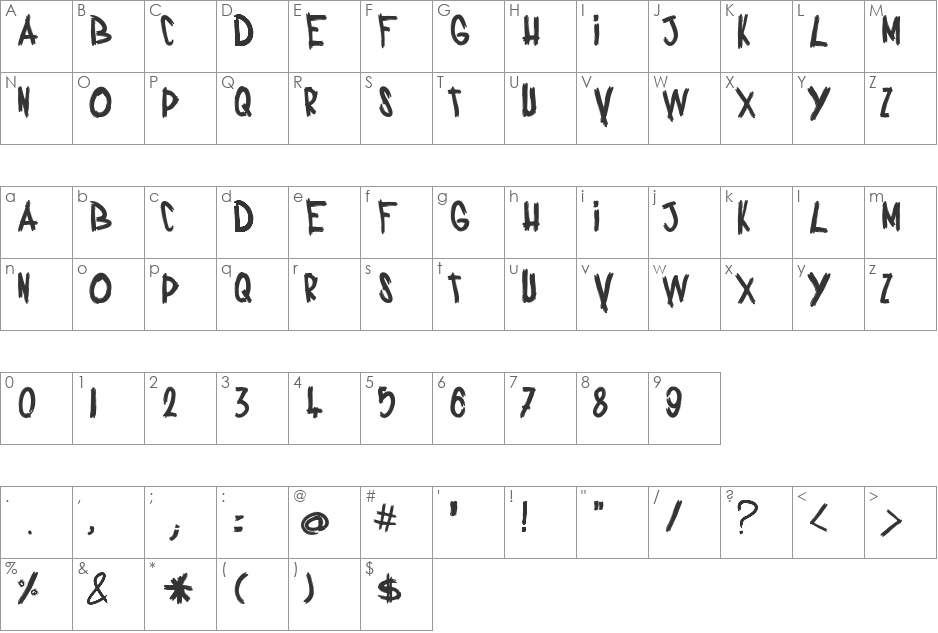 Ciao jFont font character map preview