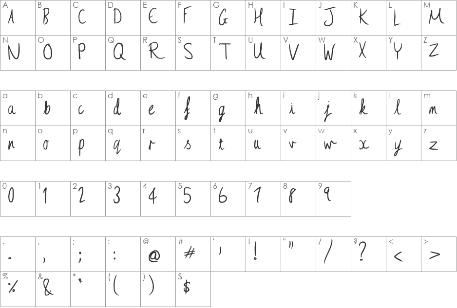 Ciel Phantomhive loves you! font character map preview