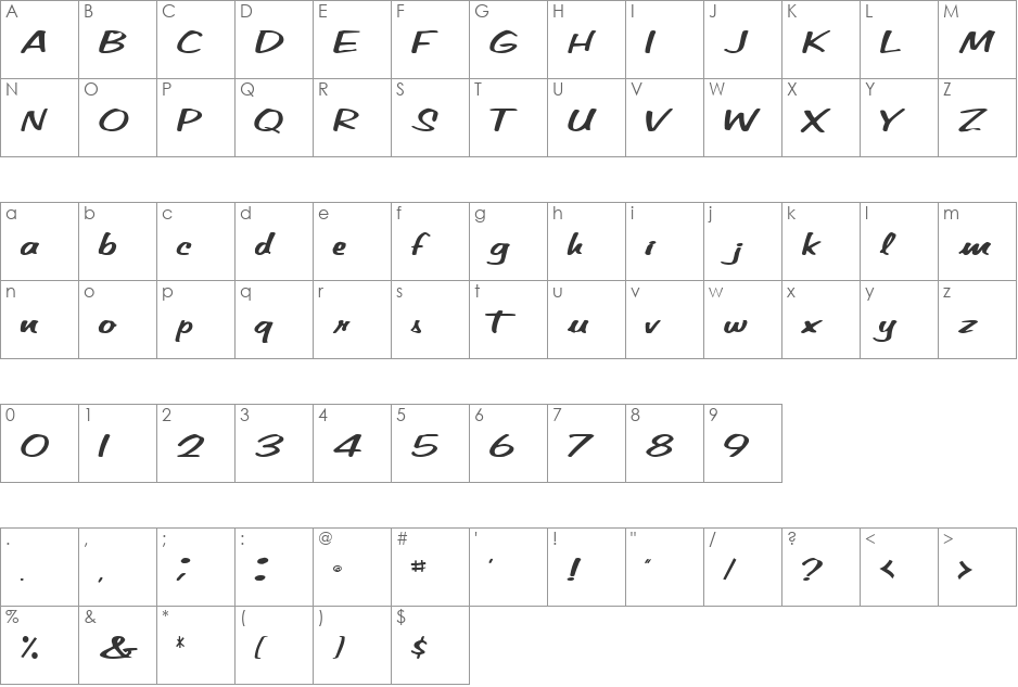 Cindy-Pam Marker font character map preview