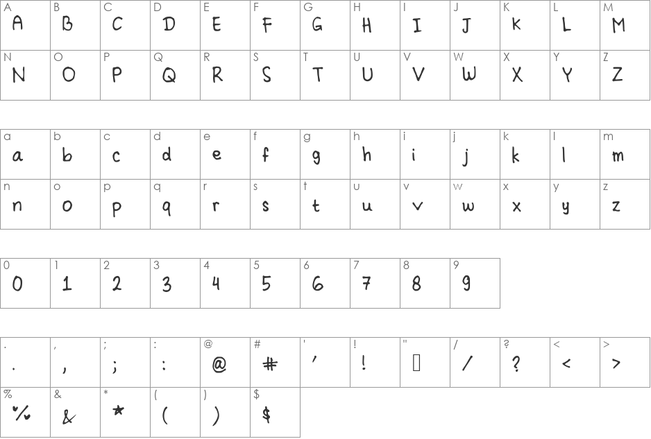 Cindyyo font character map preview