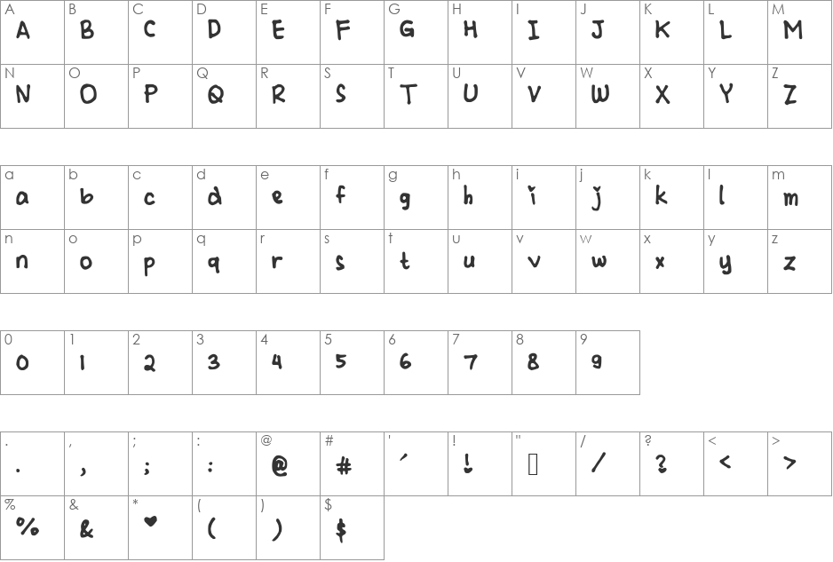 CindyyoBold font character map preview