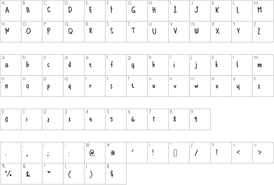 CindyyoSkinny font character map preview